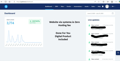 make money online systeme.io